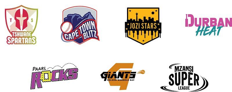 * Mzansi Super League Six Franchises Logo's